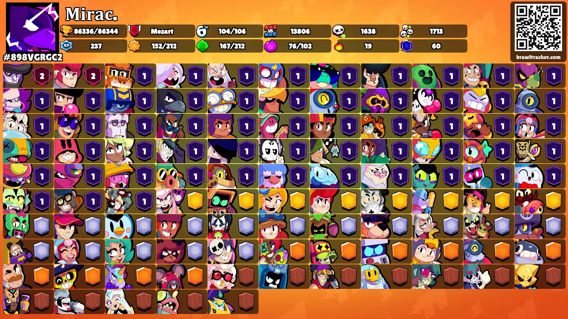 𝐌𝐢𝐫𝐚𝐜.'s Ranks