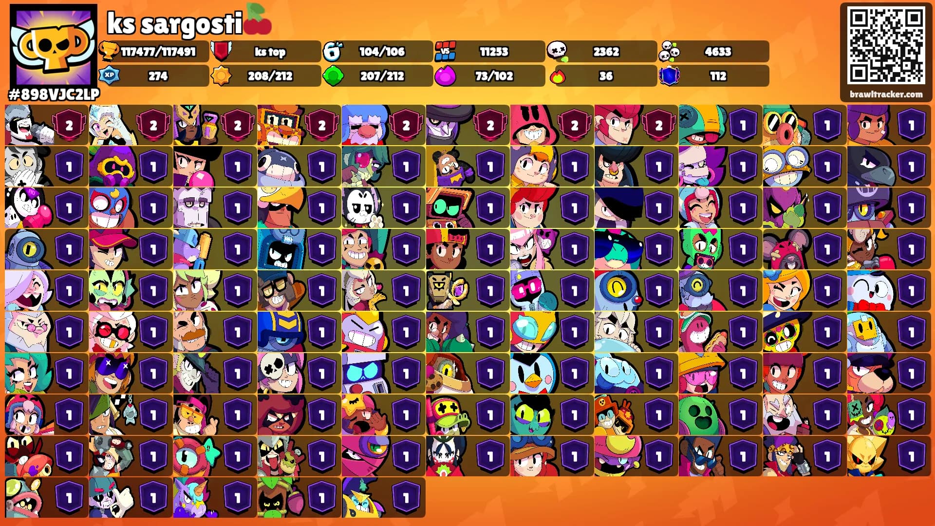 ks sargosti🍒's Ranks