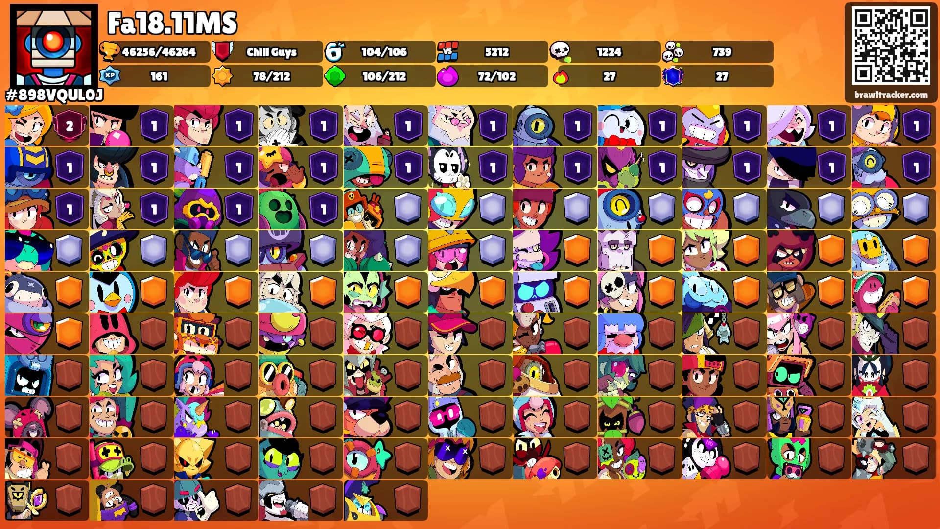 Fa18.11MS's Ranks