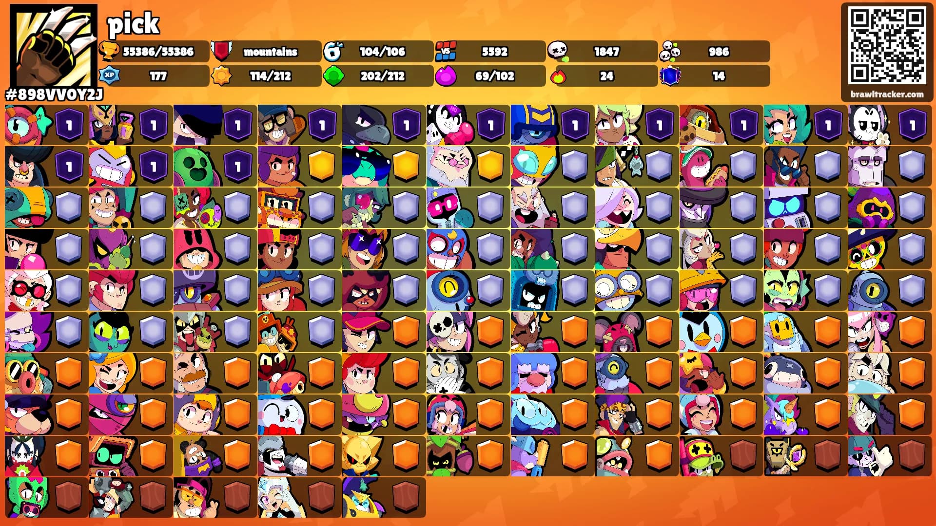 pick's Ranks
