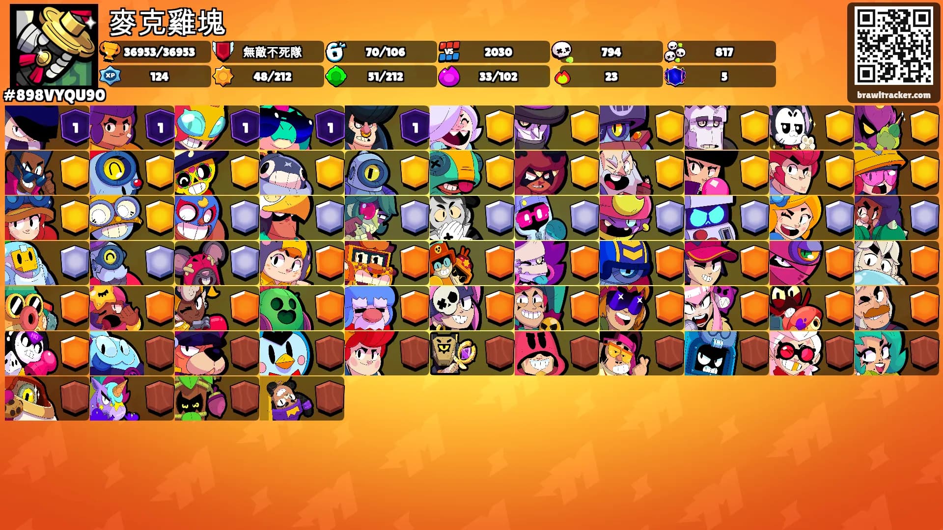 麥克雞塊's Ranks