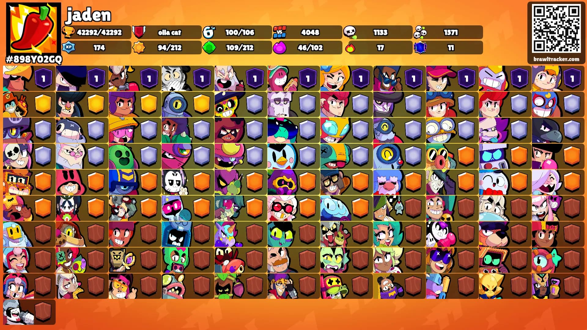 jaden's Ranks