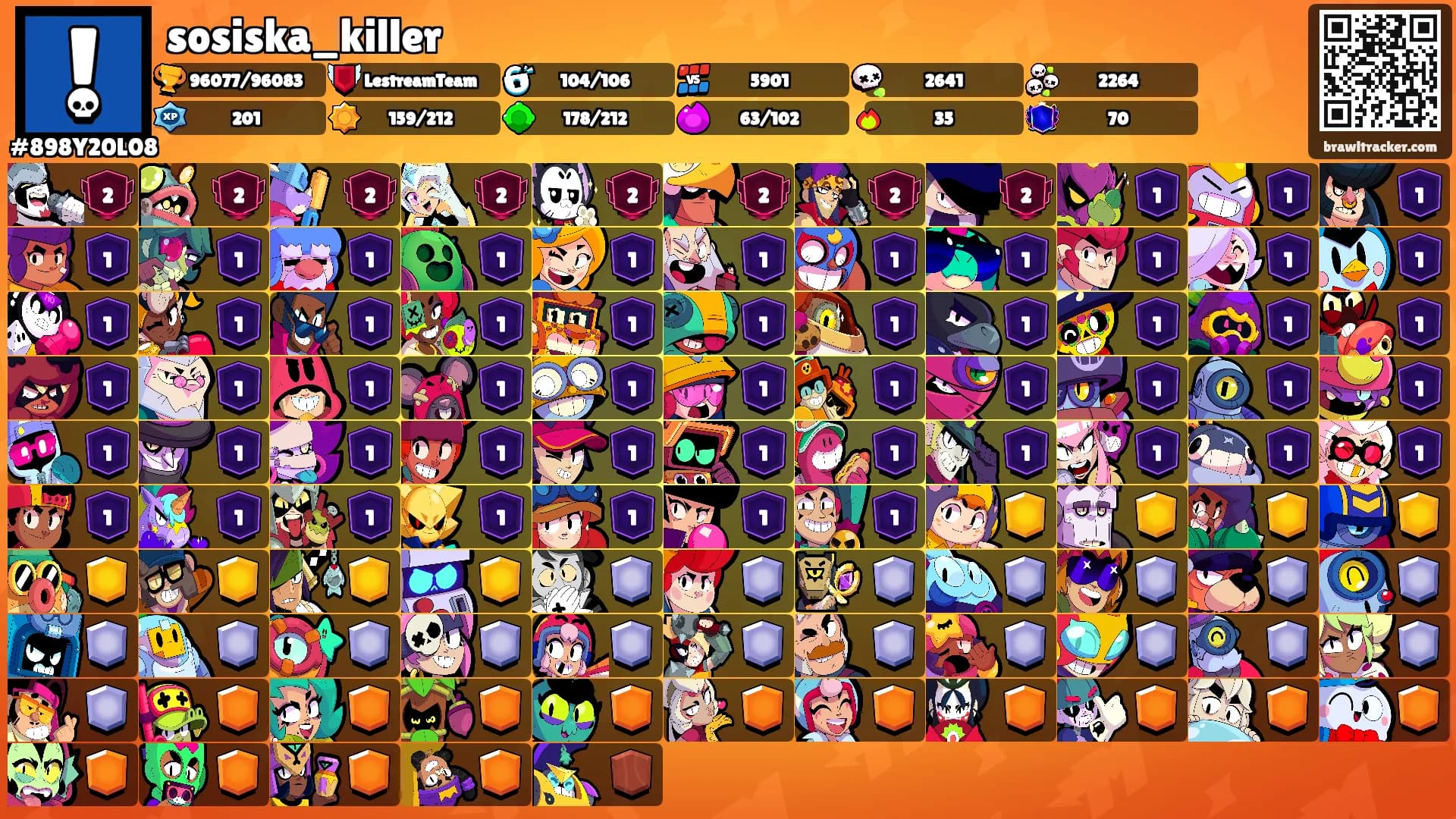 sosiska_killer's Ranks