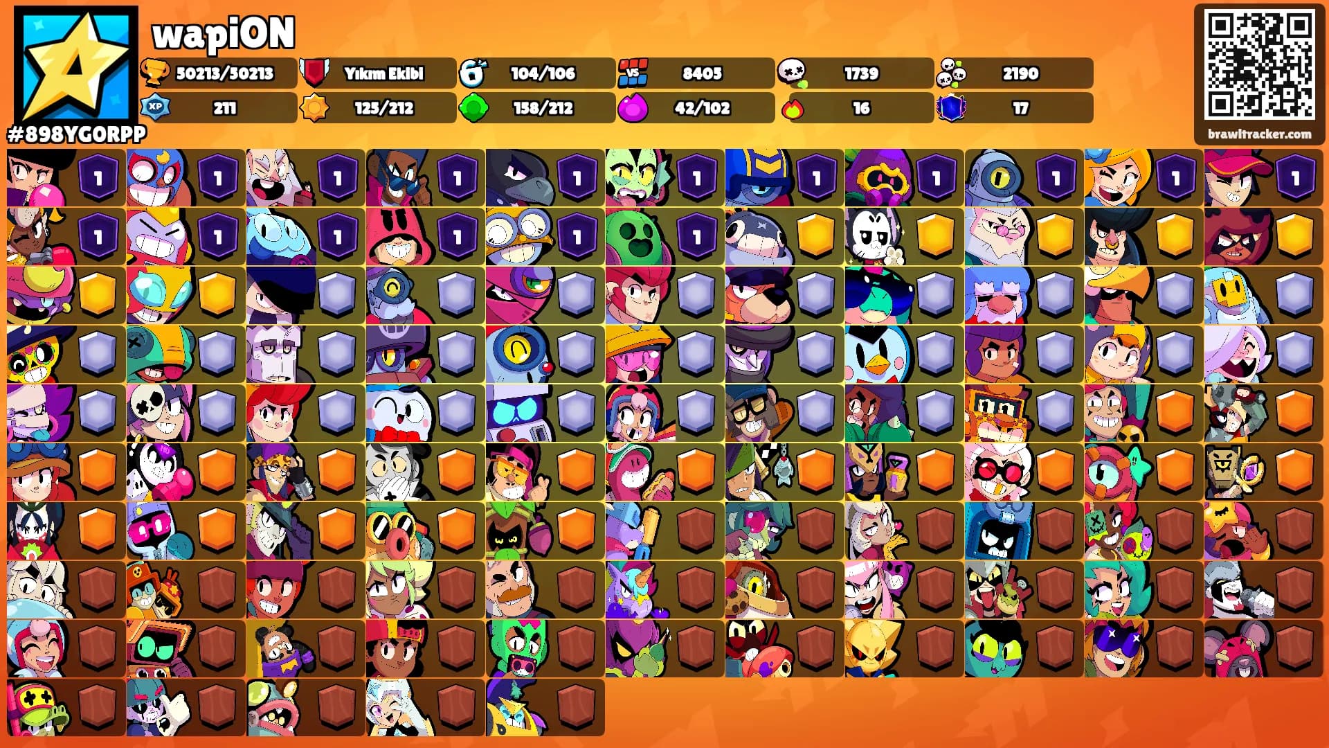 wapiON's Ranks