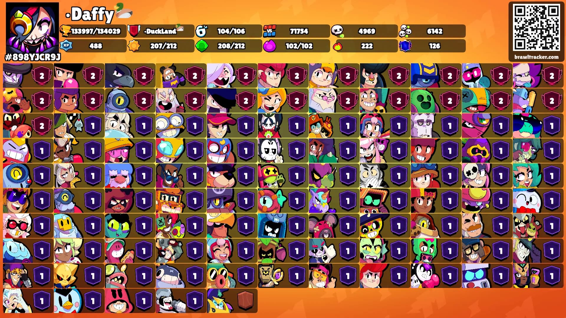 •Daffy🦆's Ranks