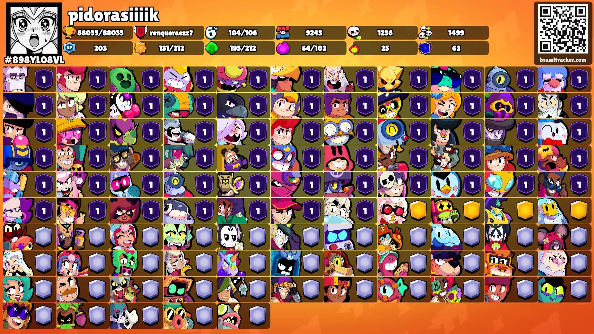 pidorasiiiik's Ranks