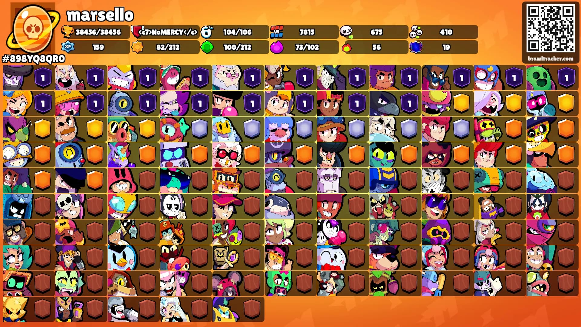 marsello's Ranks