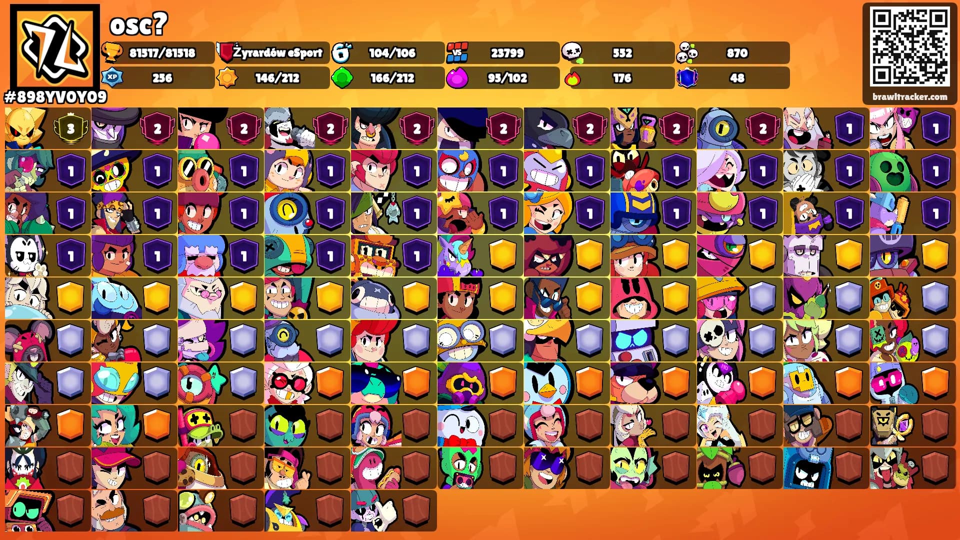 osc?'s Ranks