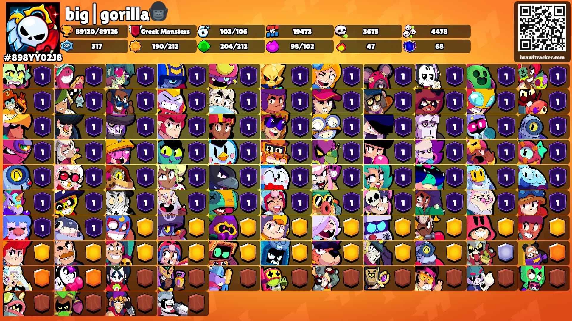 big|gorilla🦍's Ranks