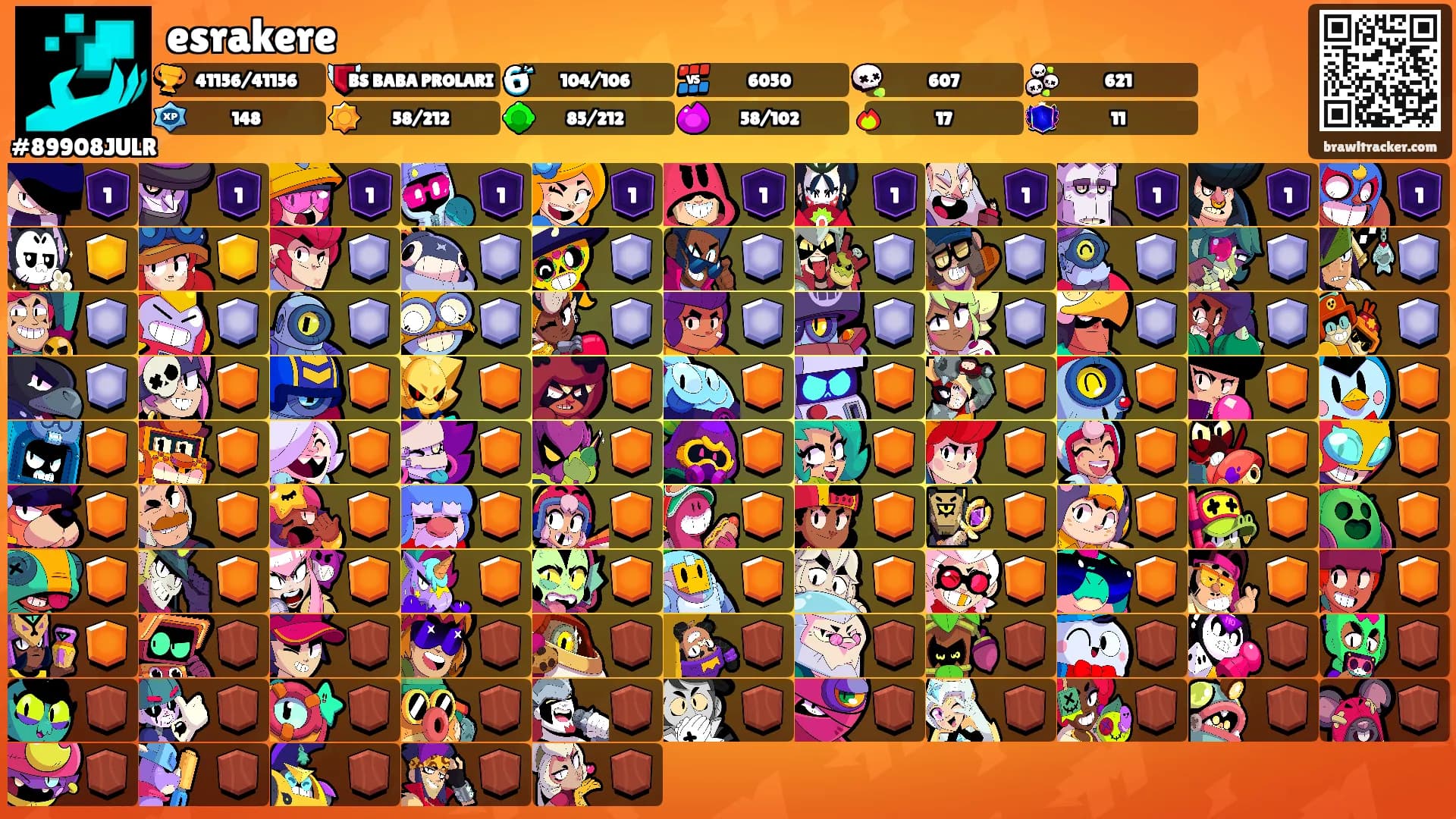 esrakere's Ranks