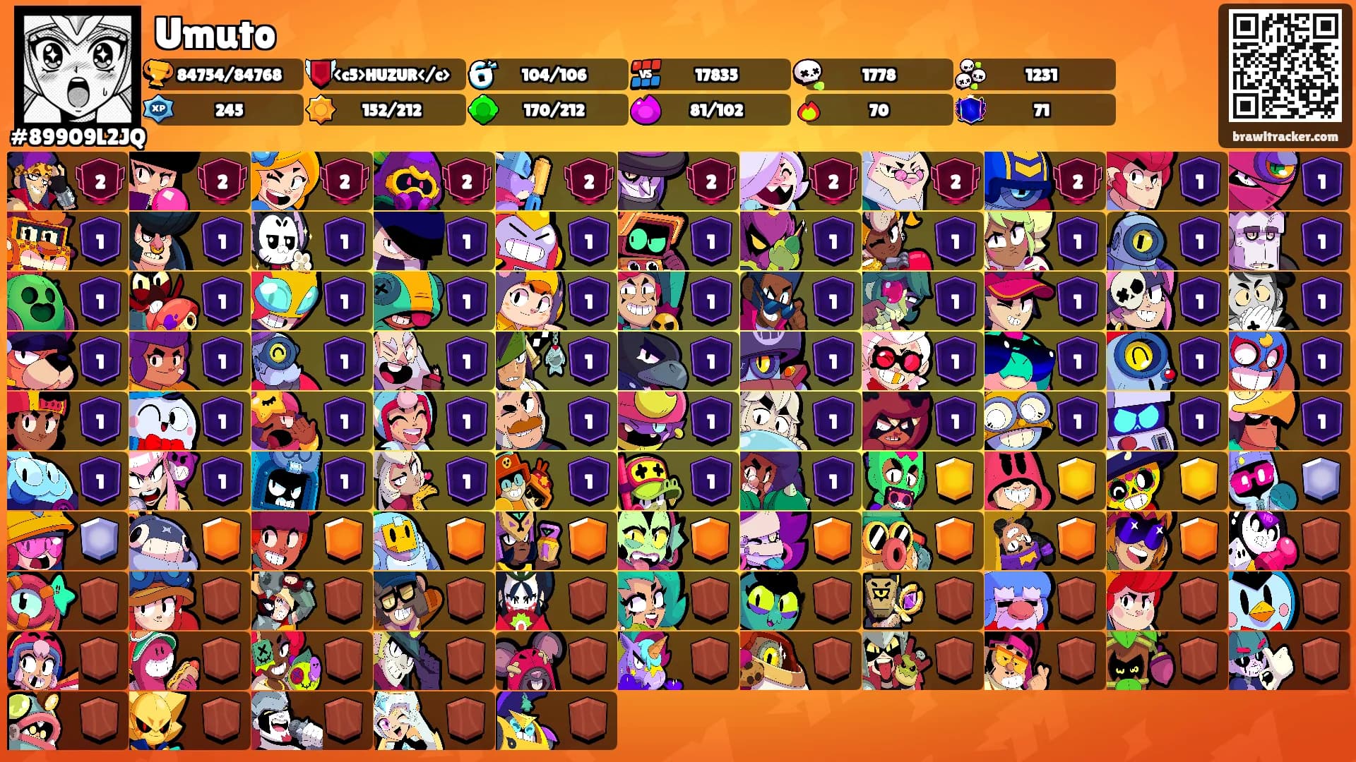 Umuto's Ranks