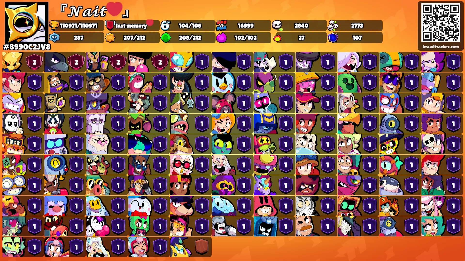 『𝓝𝓪𝓲𝓽💔』's Ranks