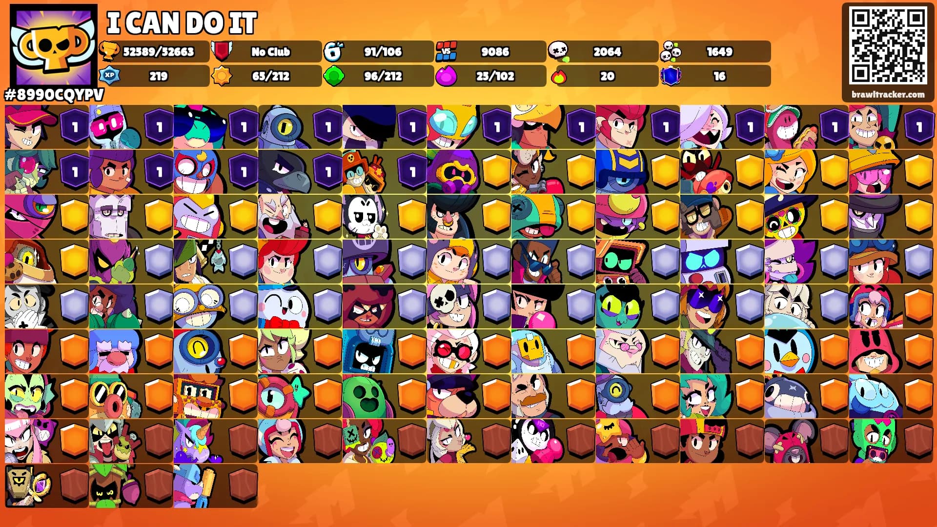 I CAN DO IT's Ranks