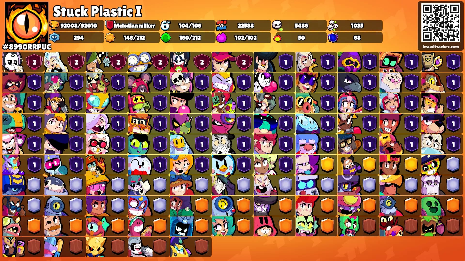 Stuck Plastic I's Ranks