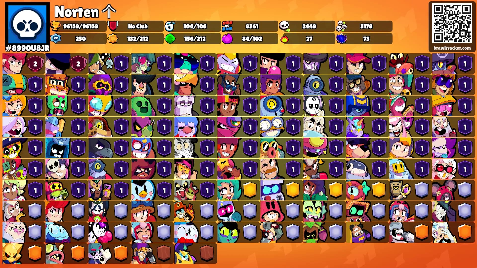Norten 个's Ranks