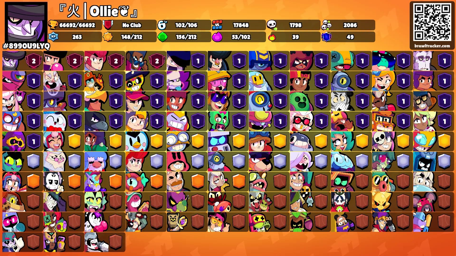 『火|Ollie❦』's Ranks
