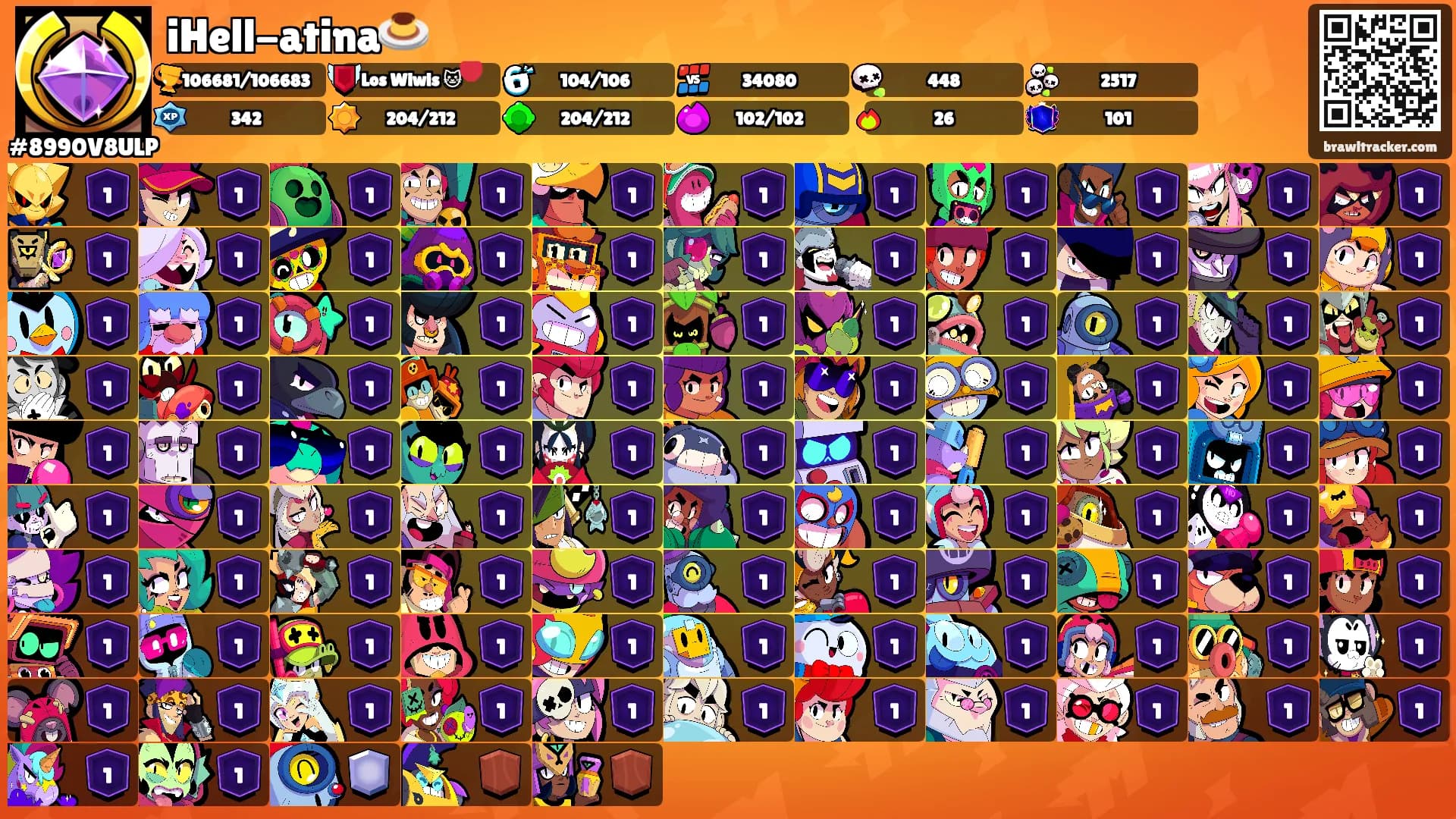 iHell-atina🍮's Ranks