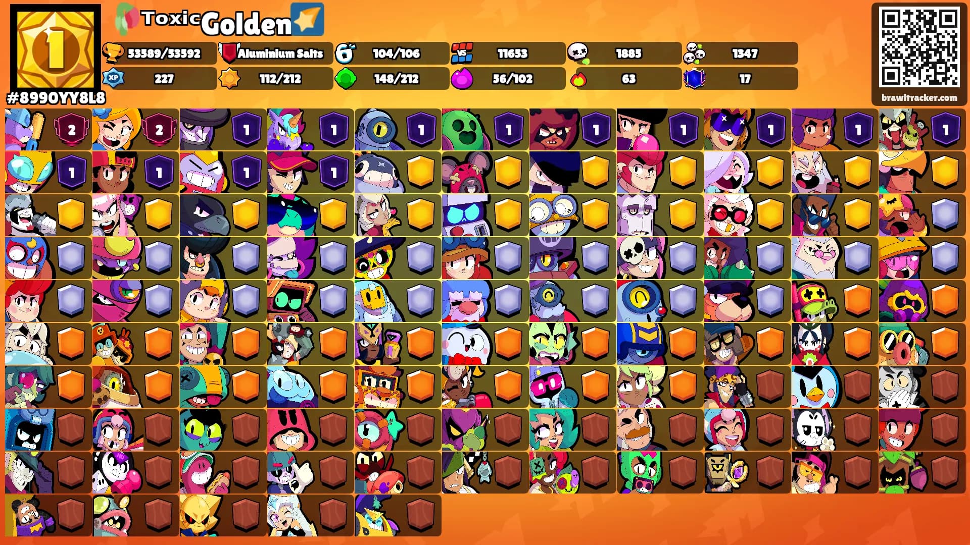 🥀ᵀᵒˣⁱᶜGolden🌠's Ranks