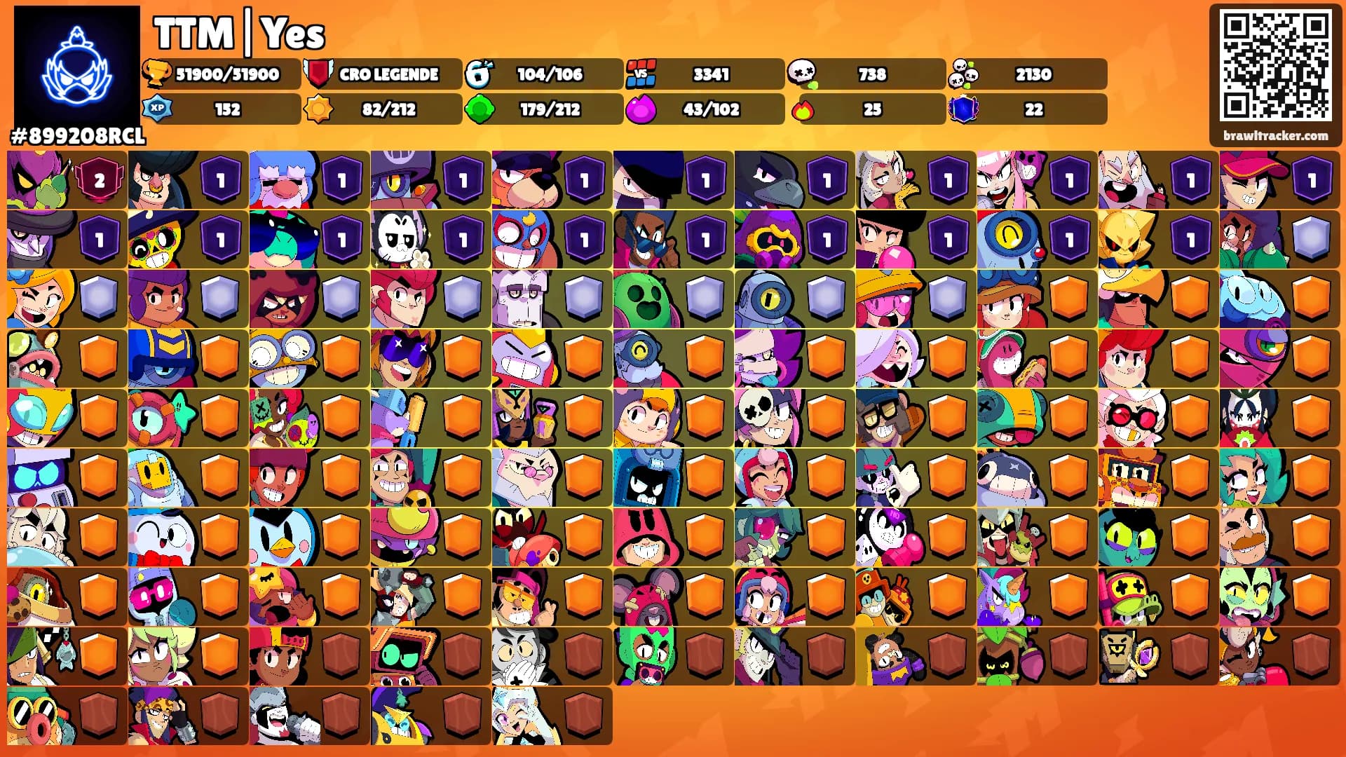 TTM|Yes's Ranks