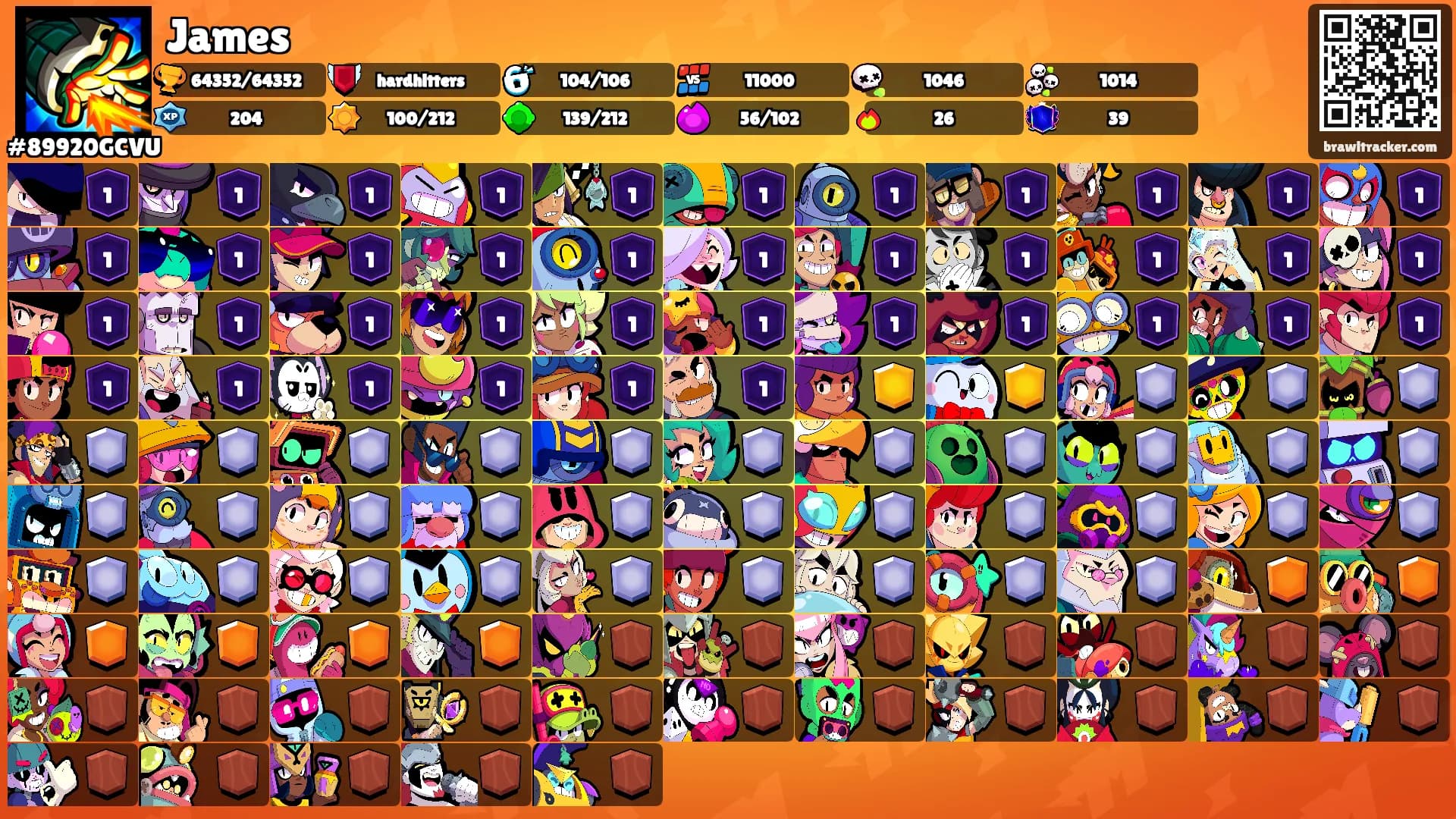 James's Ranks