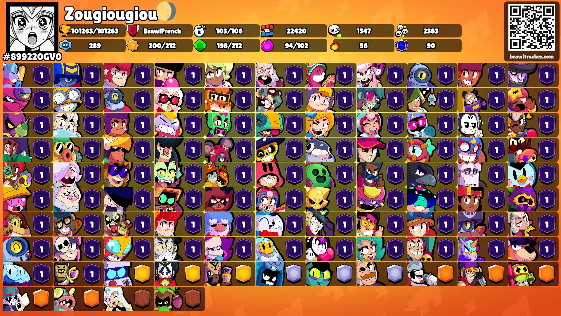 Zougiougiou🌖's Ranks