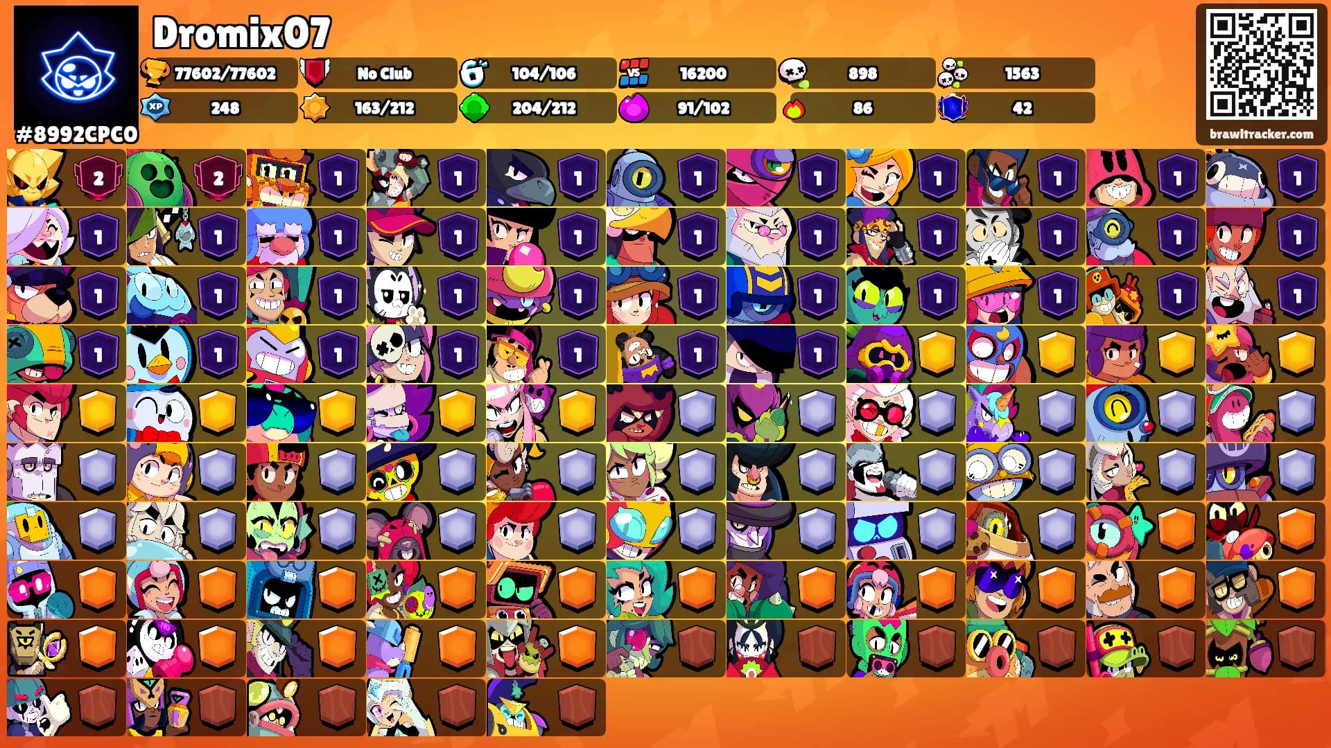 Dromix07's Ranks