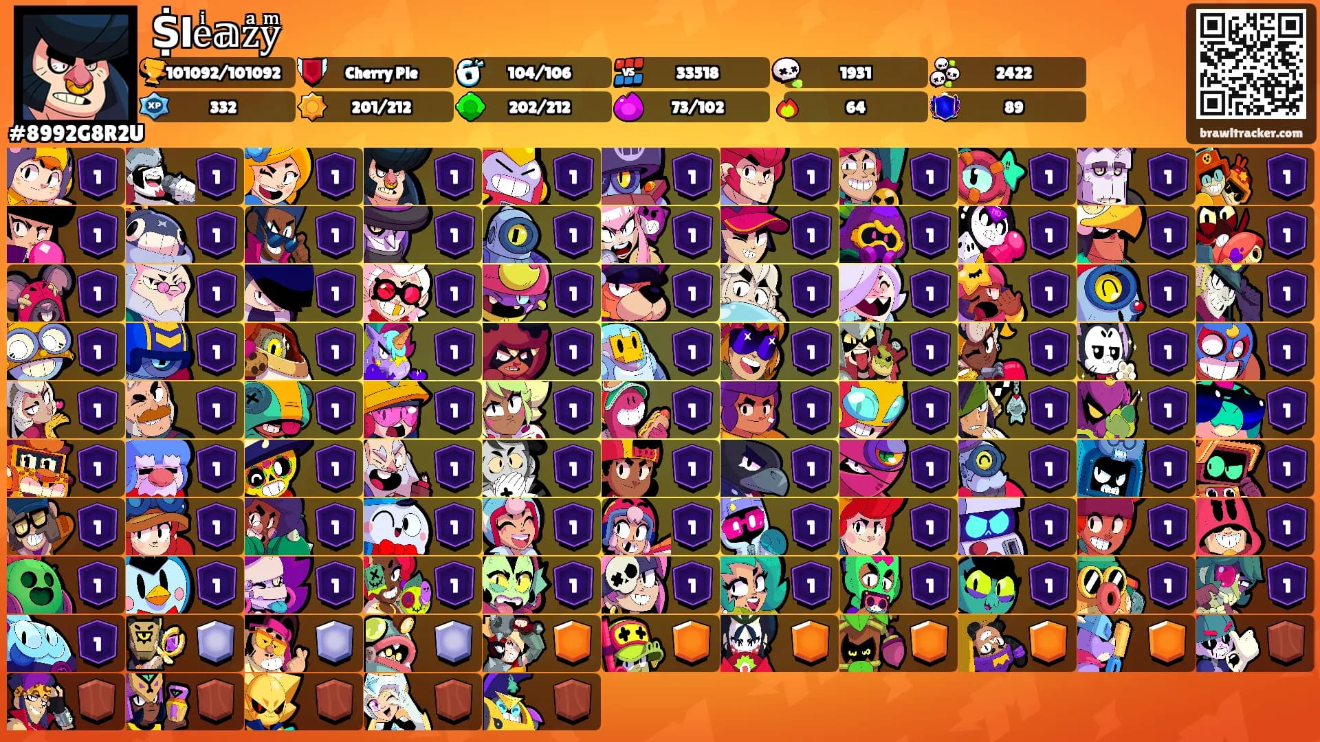 Ṩleͥ𝕒zͣyͫ's Ranks