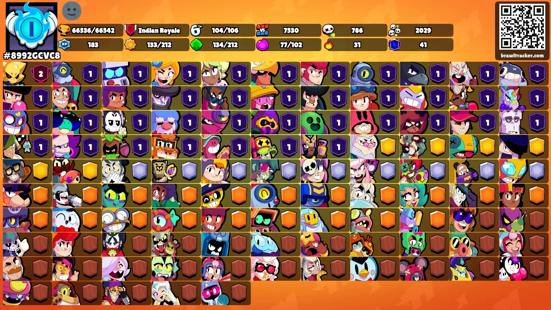 🌚's Ranks