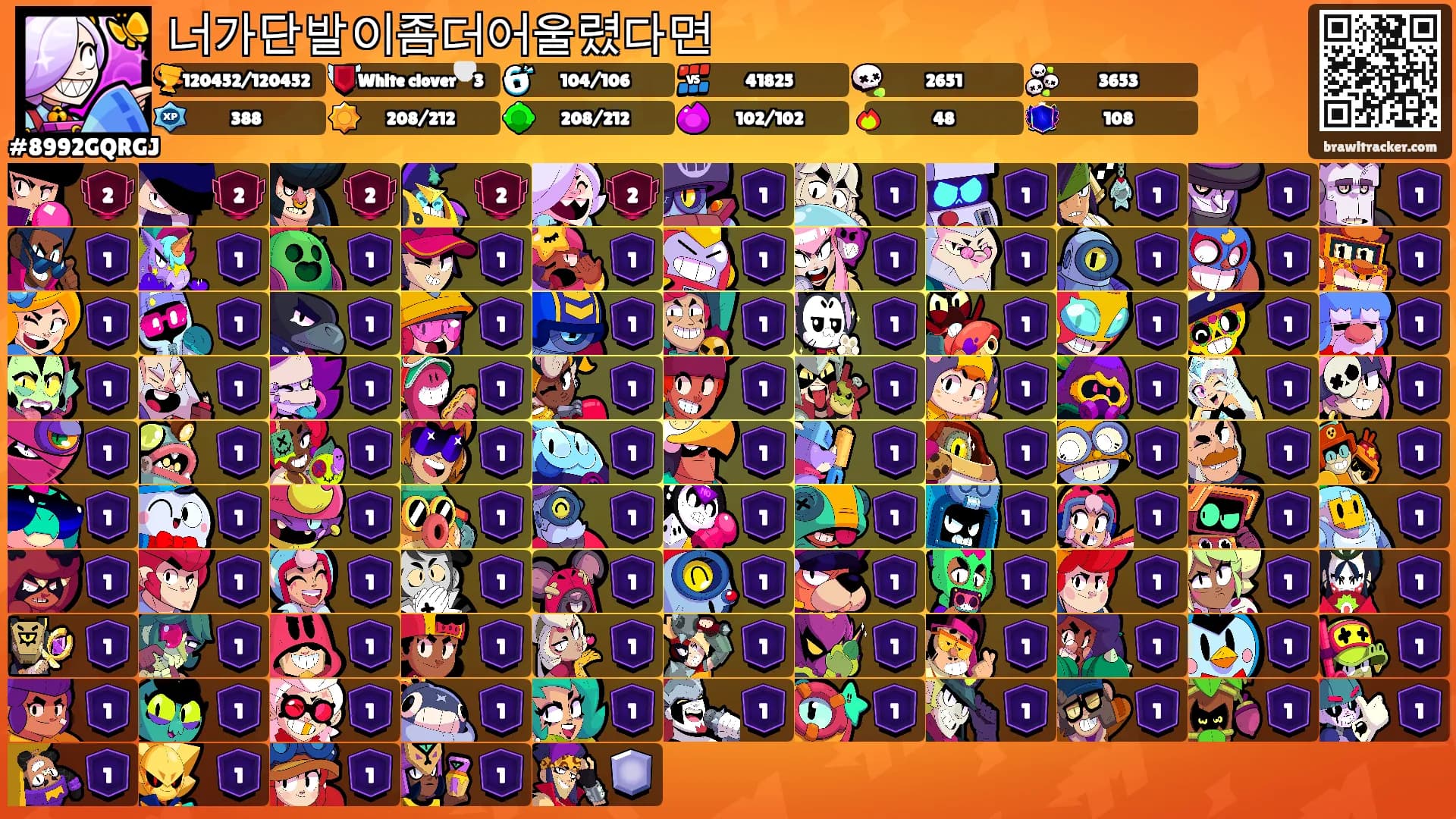 너가단발이좀더어울렸다면's Ranks