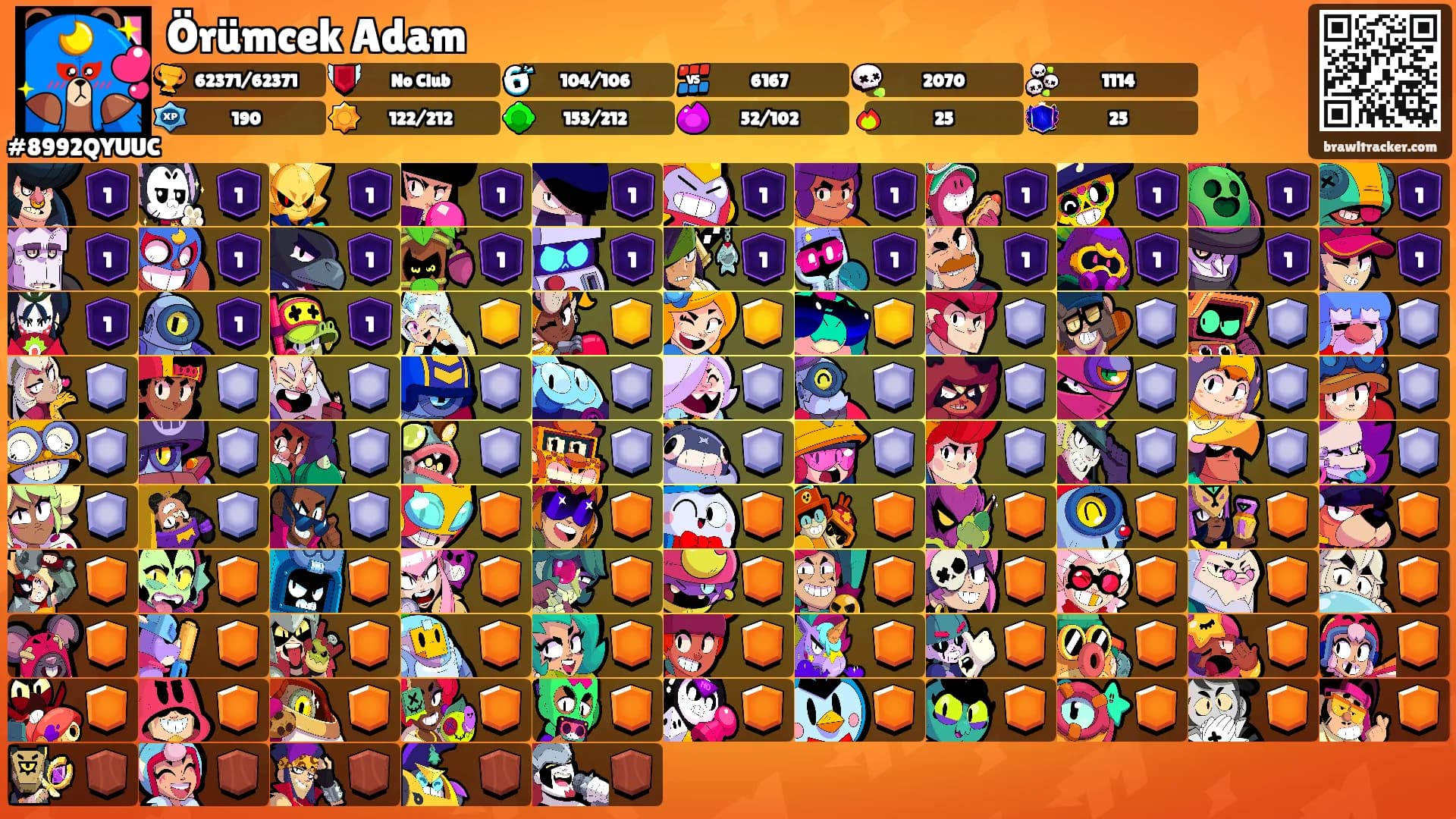 Örümcek Adam's Ranks