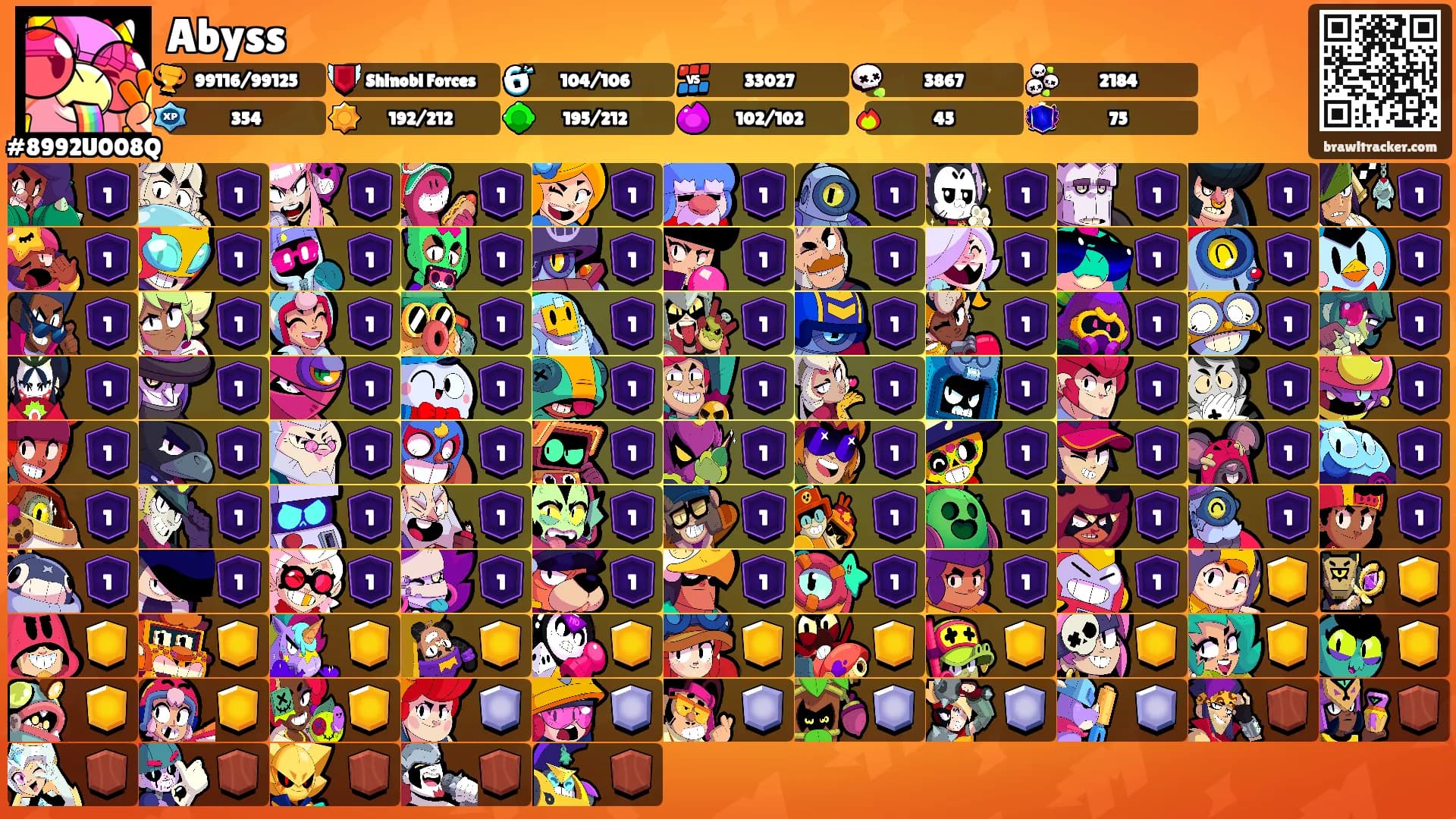 Abyss's Ranks