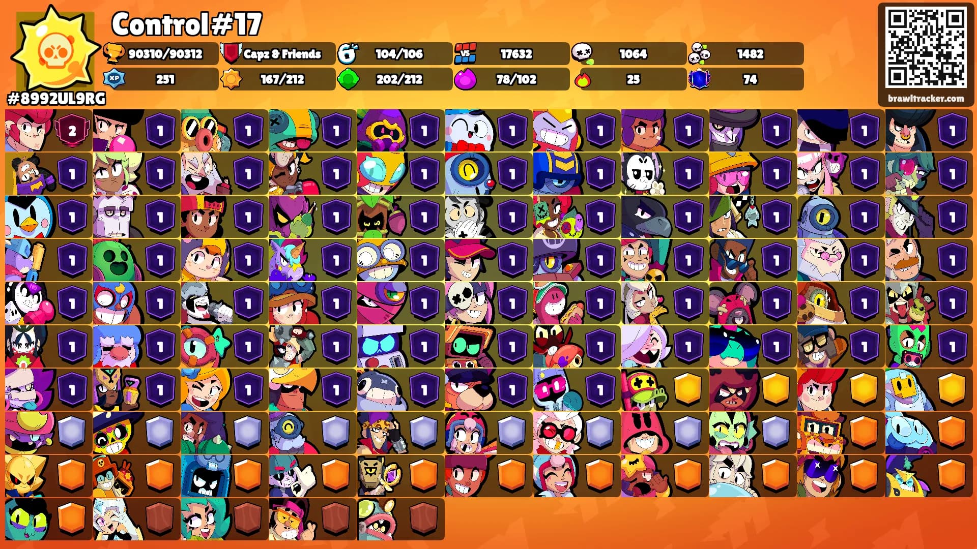 Control#17's Ranks