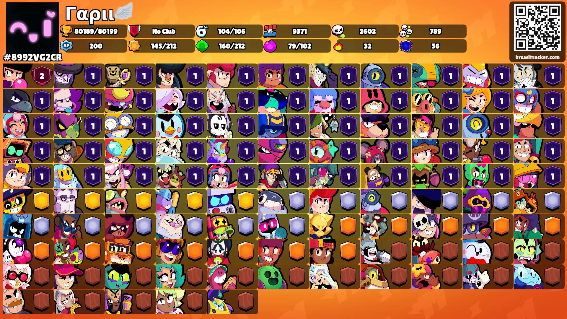 Γαριι🪽's Ranks