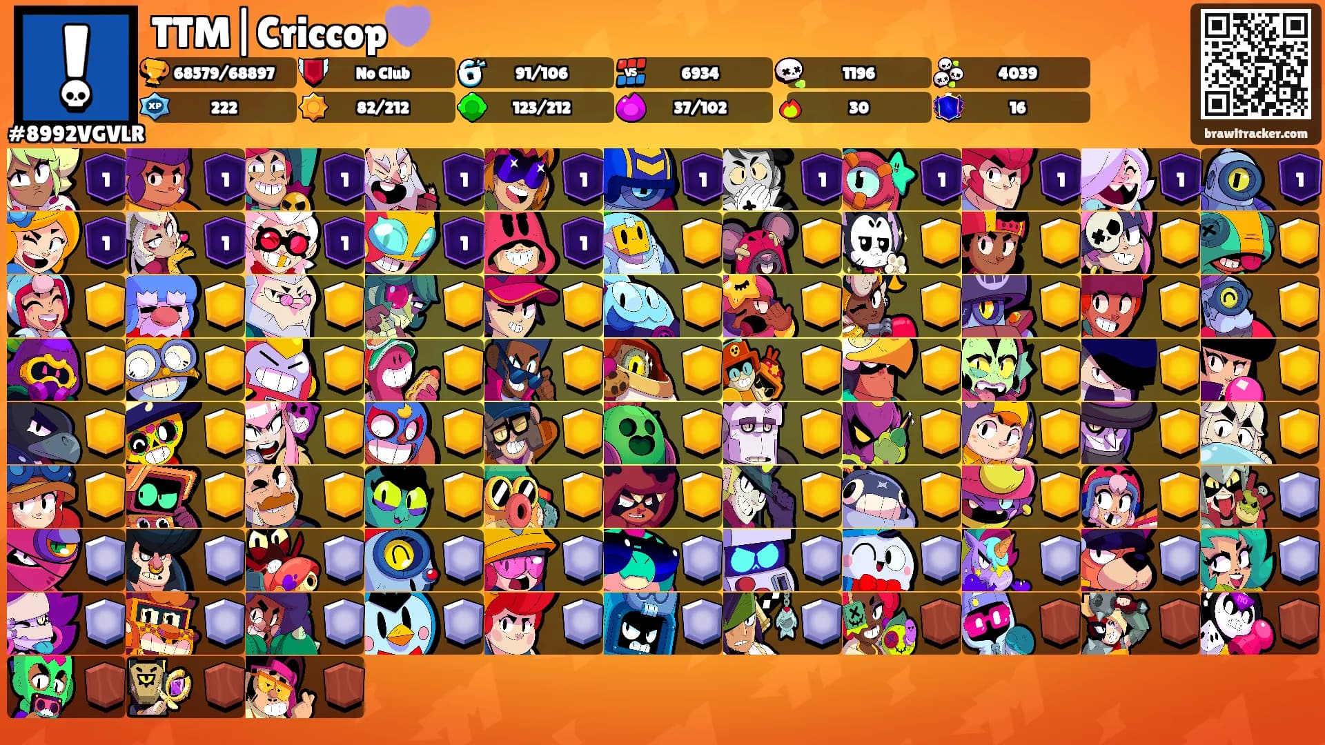TTM|Criccop💜's Ranks