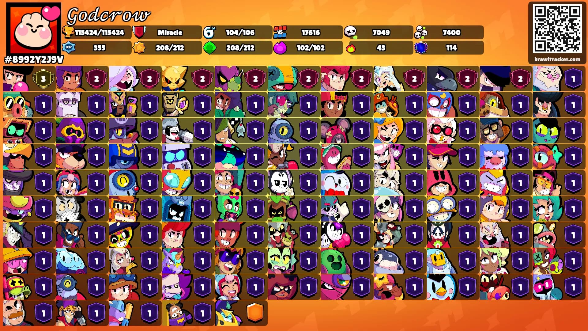 𝒢𝑜𝒹𝒸𝓇𝑜𝓌's Ranks