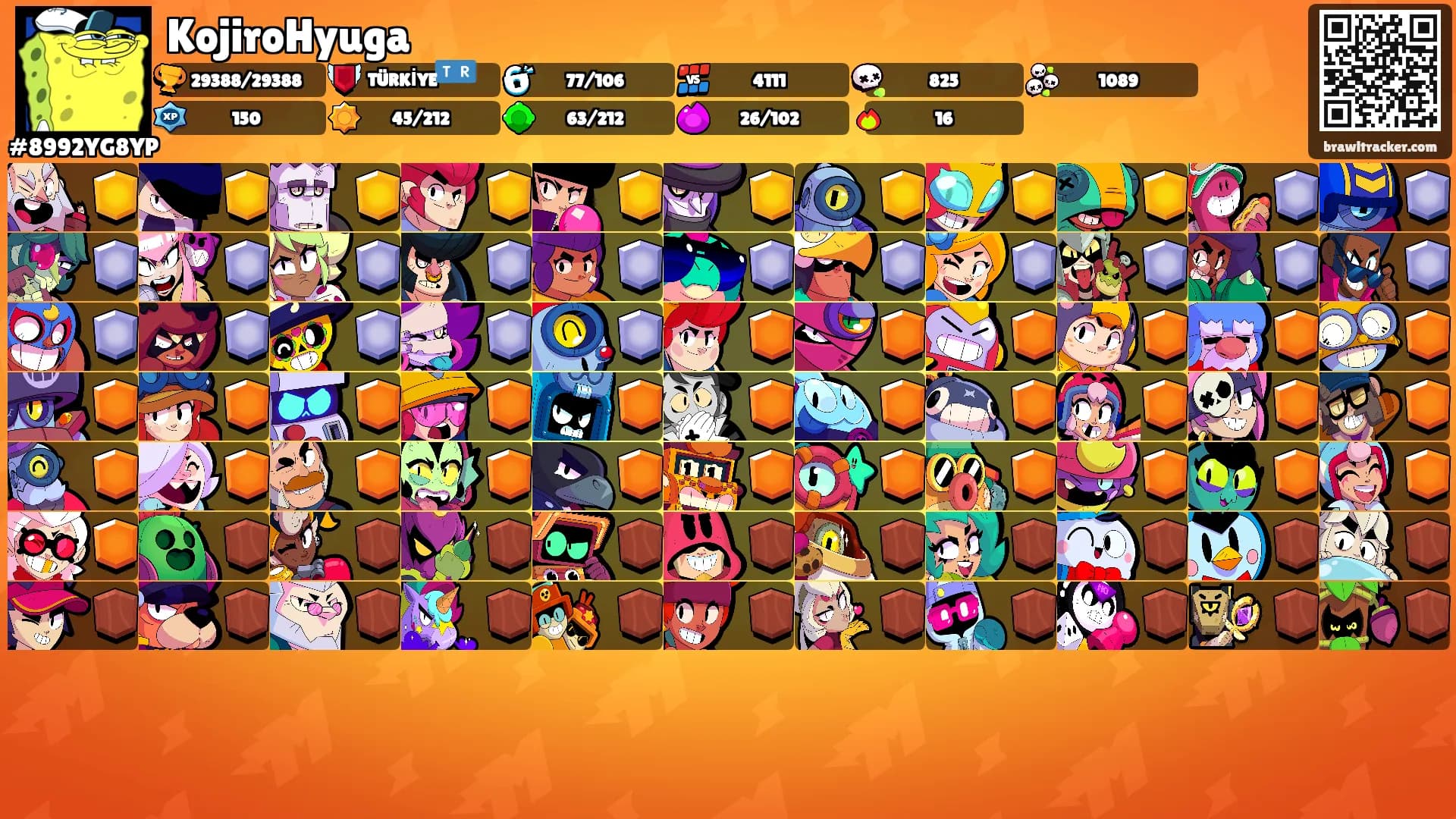 KojiroHyuga's Ranks