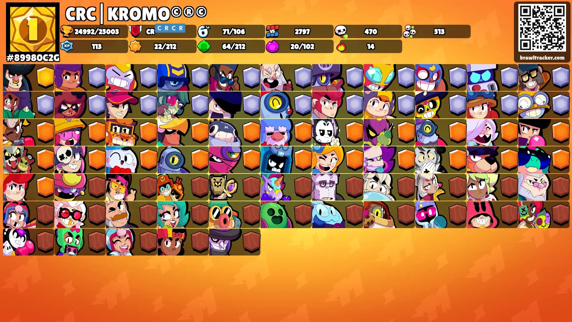 CRC|KROMO©®©'s Ranks
