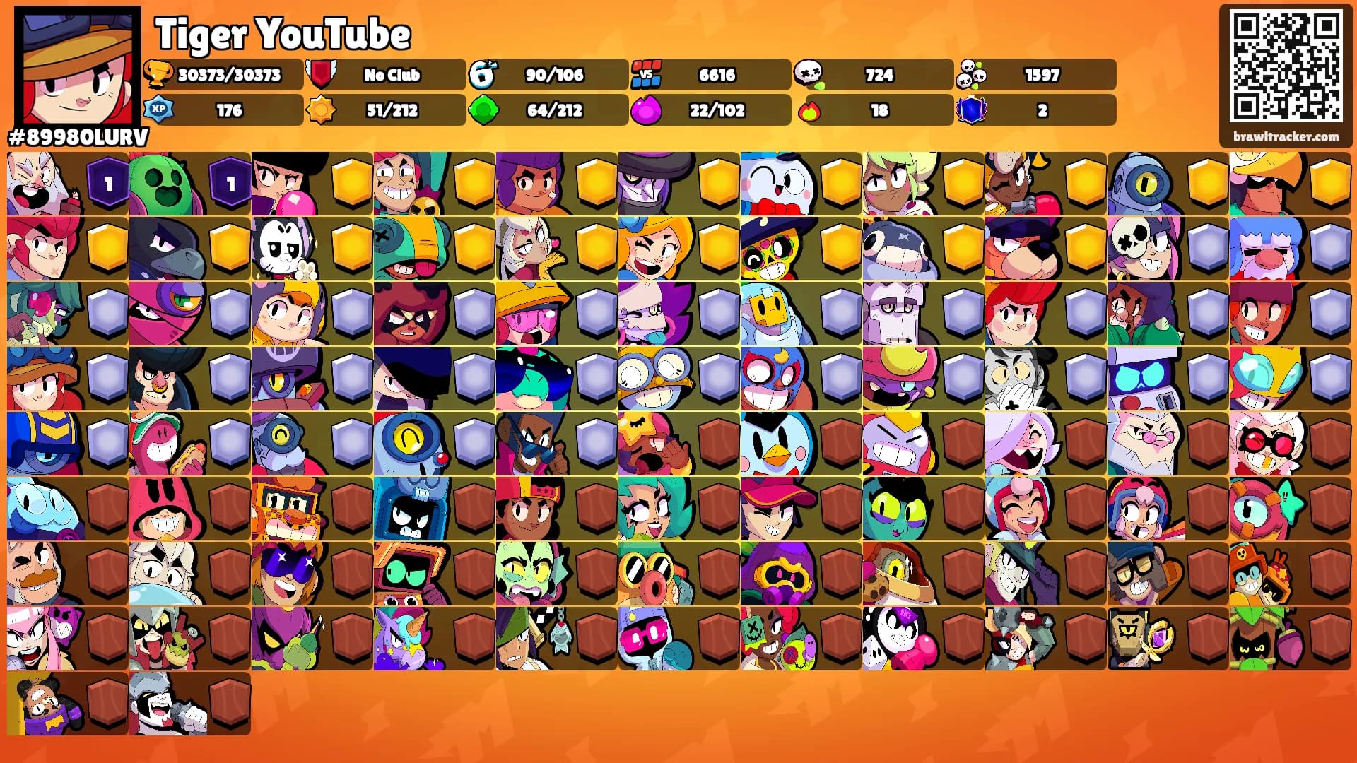 Tiger YouTube's Ranks