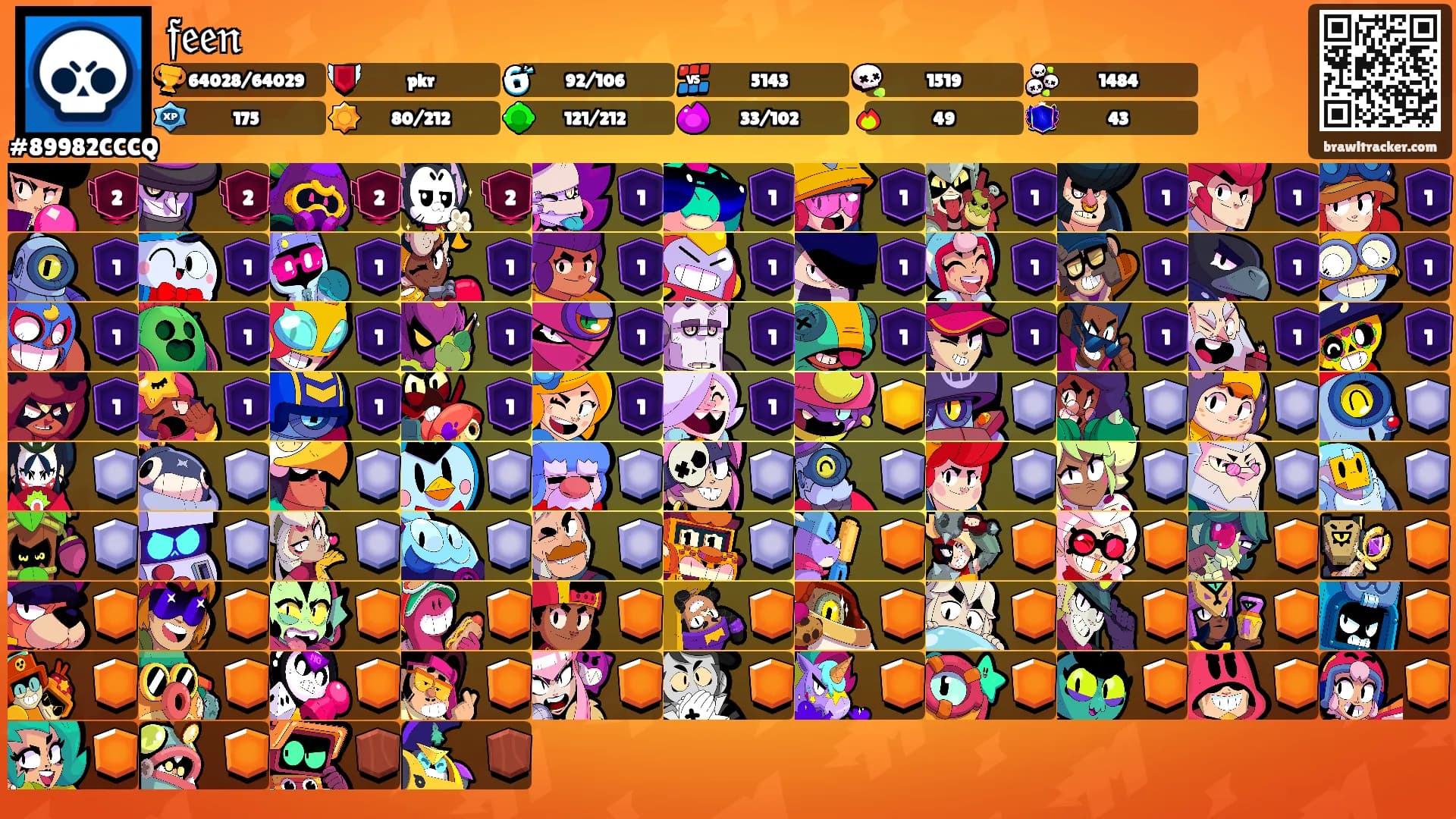 𝔣𝔢𝔢𝔫's Ranks