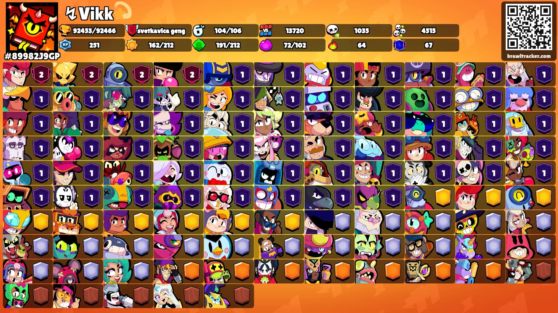 ↯Vikk💫's Ranks