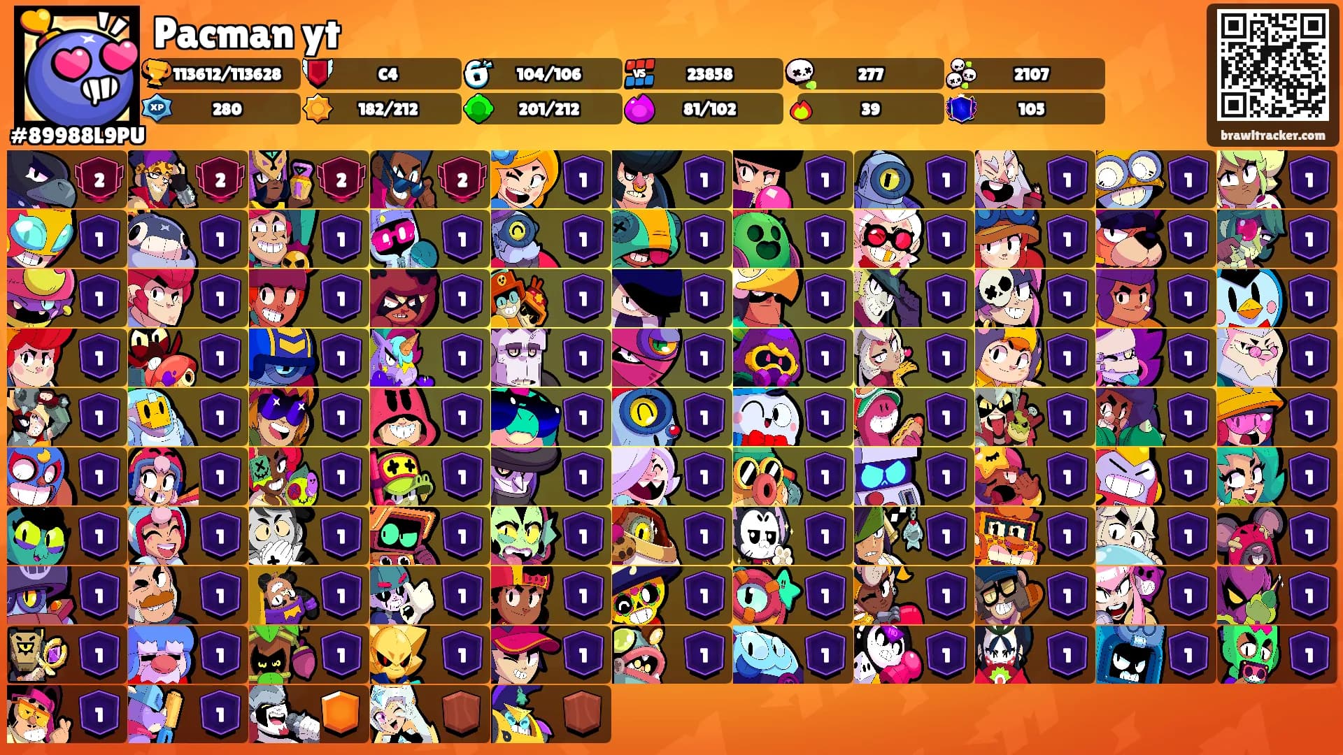 Pacman yt's Ranks