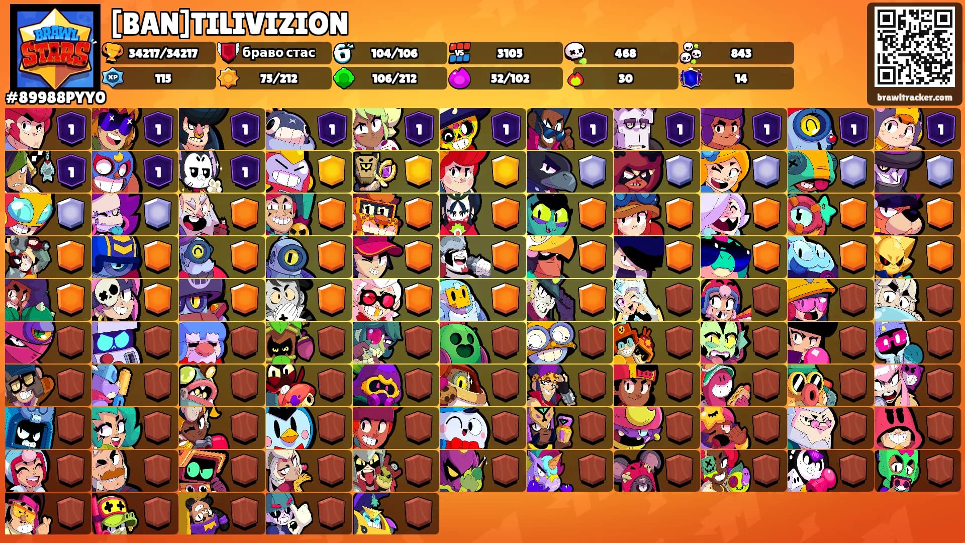 [BAN]TILIVIZION's Ranks