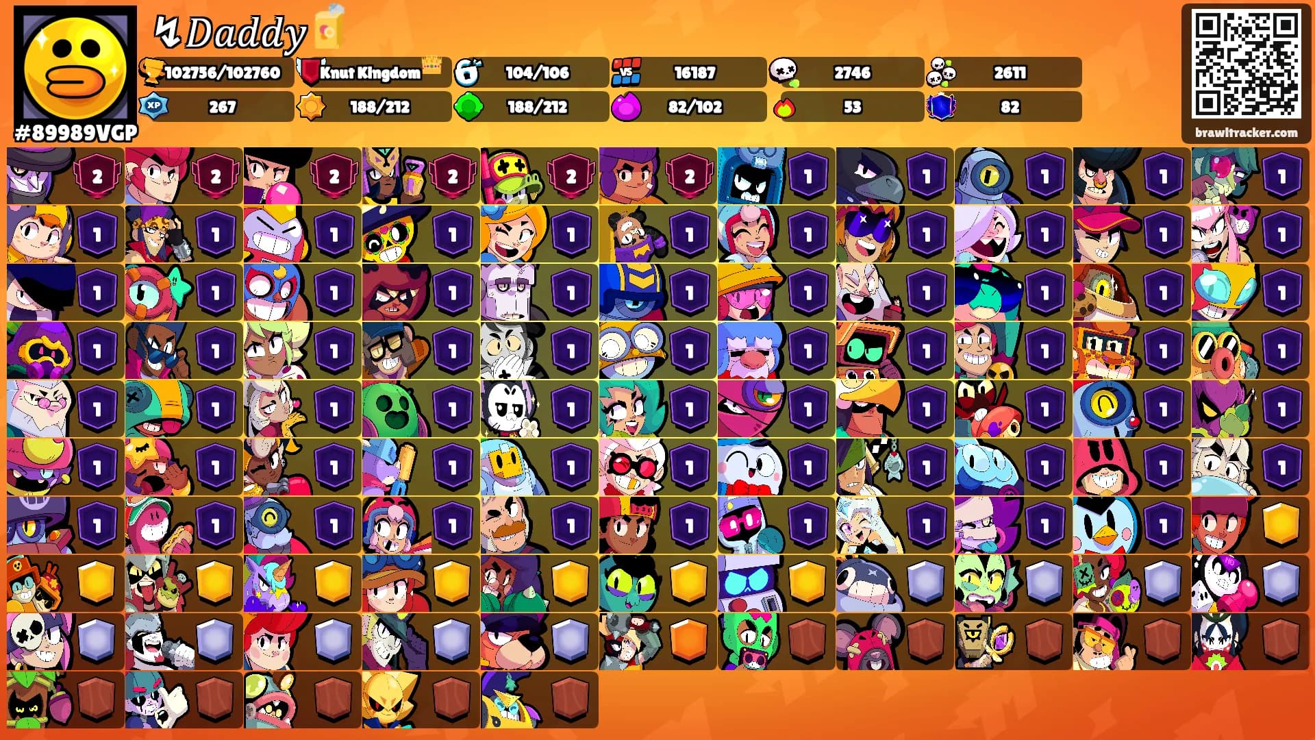 ↯𝐷𝑎𝑑𝑑𝑦🧃𞠬's Ranks