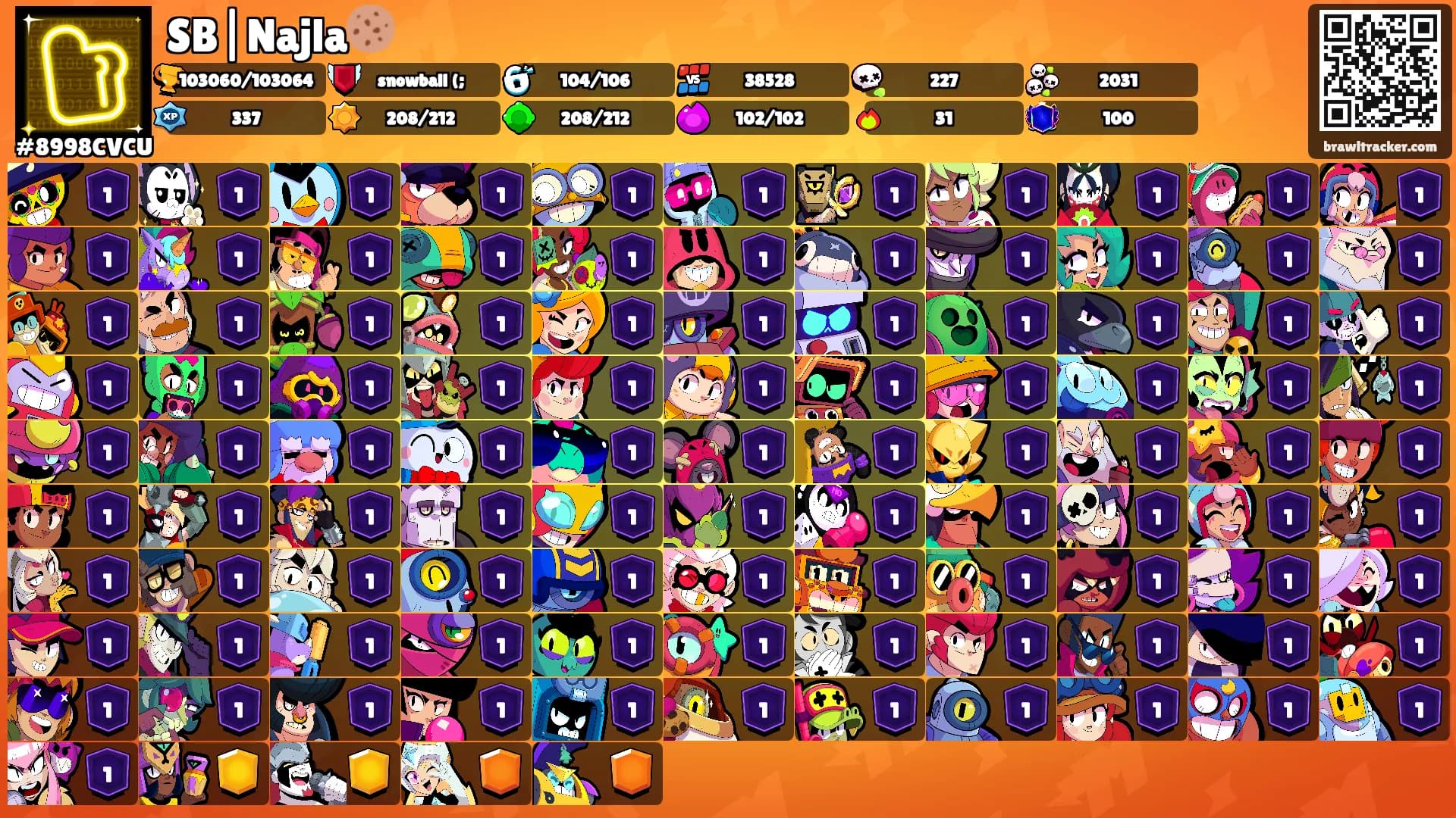 SB|Najla🍪's Ranks