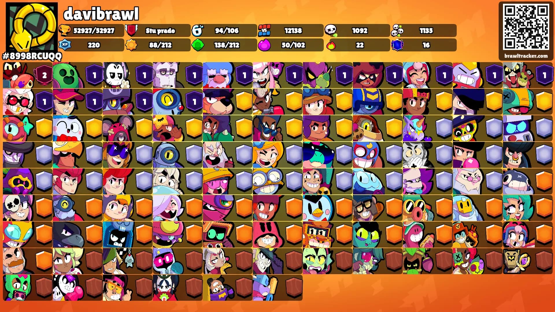 davibrawl's Ranks