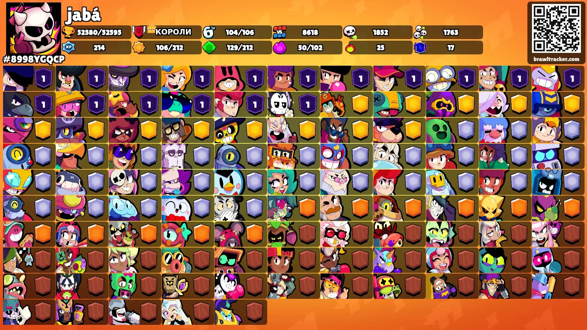 jabá's Ranks