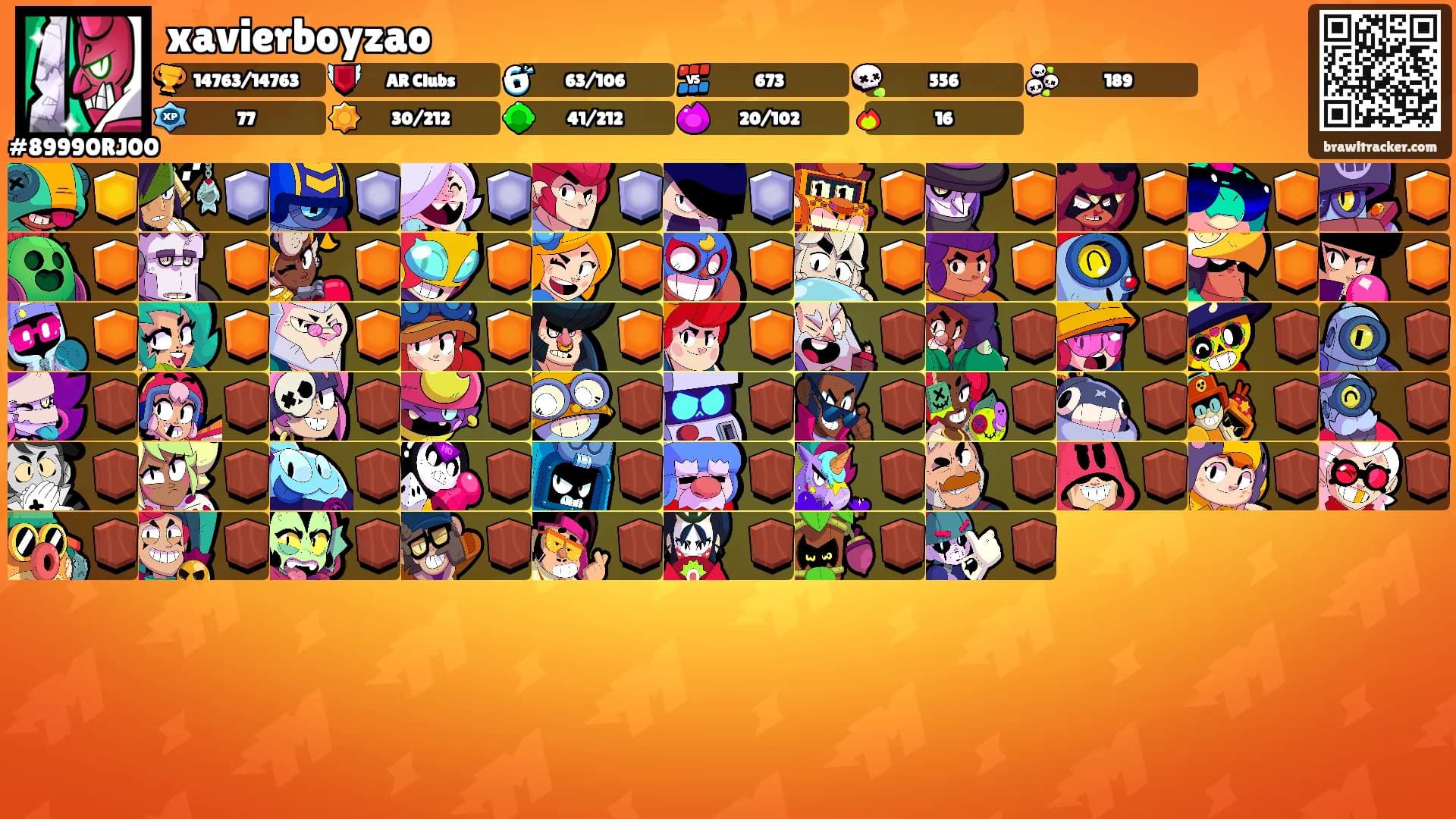 xavierboyzao's Ranks