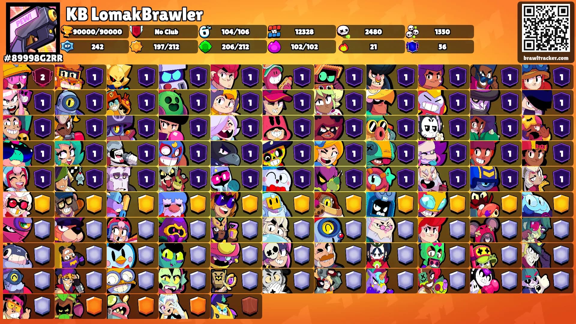 KB LomakBrawler's Ranks
