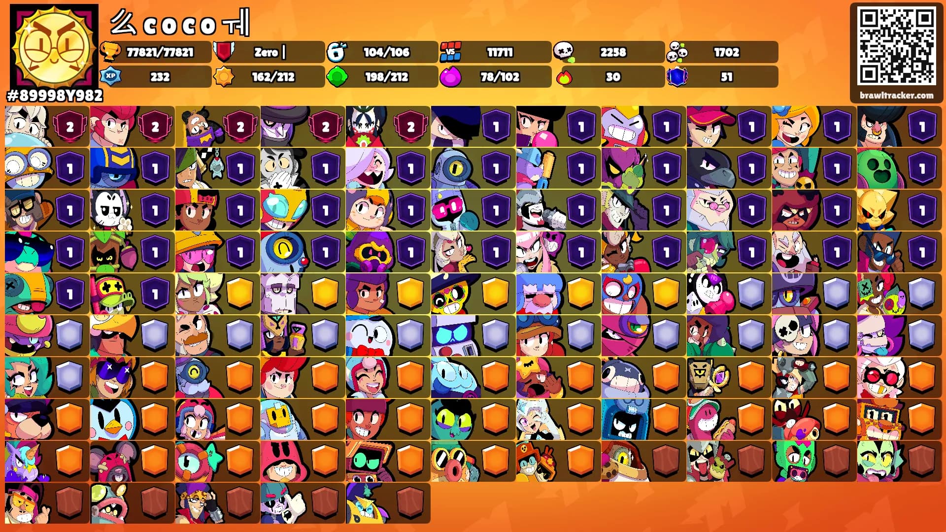 么 c o c o ㅞ's Ranks