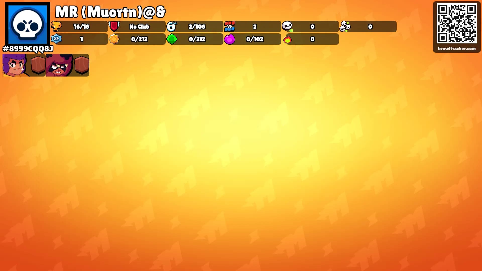 MR (Muortn)@&'s Ranks